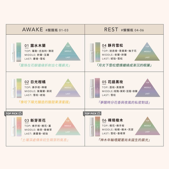 黑金水香氛膠週慶限定組 (香味任選)