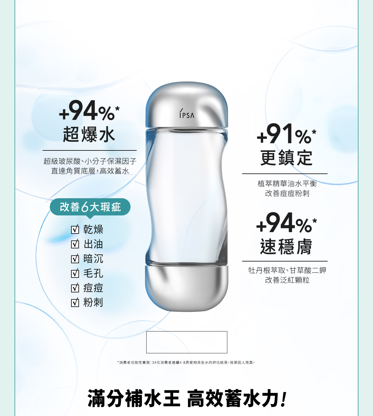 台日冠軍! 濕敷神水 #流金水