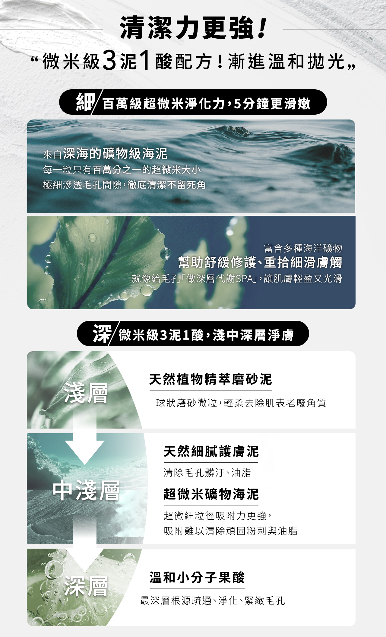 清潔力更強!微米級3泥1酸配方!漸進温和抛光