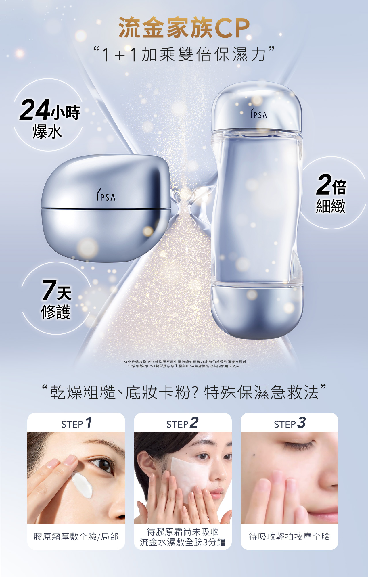 流金家族CP 1+1加乘雙倍保濕力 24小时爆水 2倍細緻 7天修護