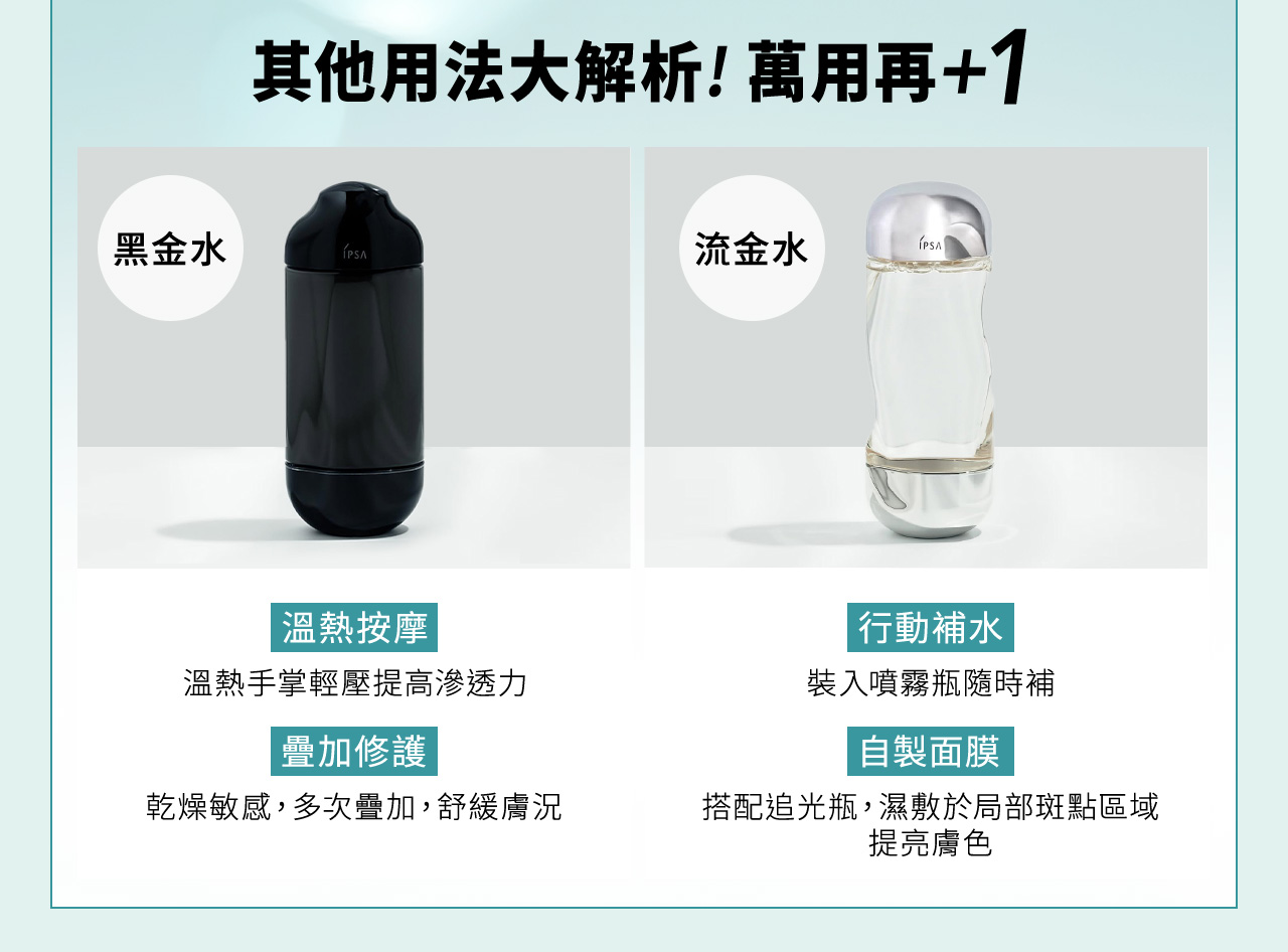 其他用法大解析!萬用再+1