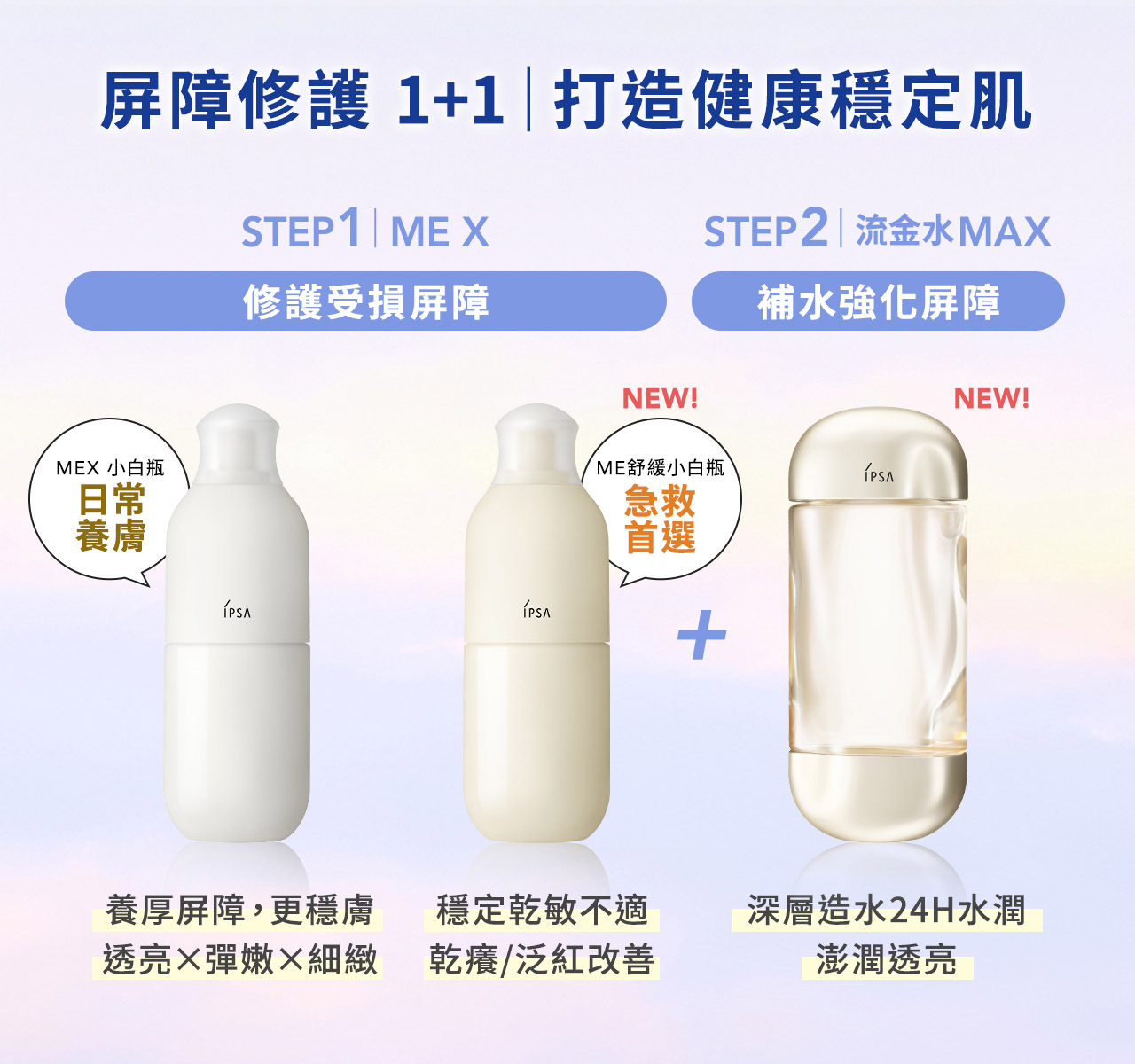 屏障修護1+1 打造健康穩定肌