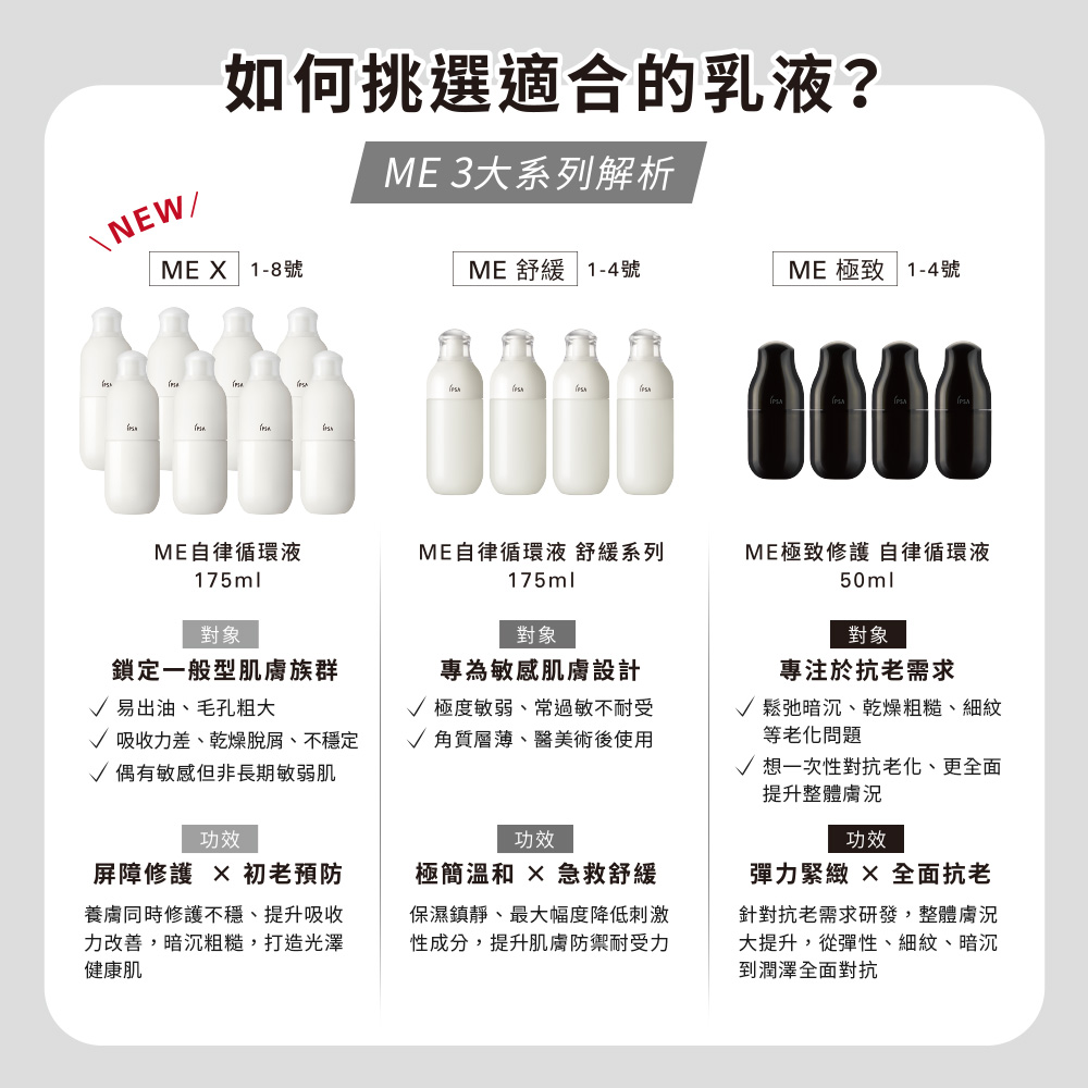 全新 ME自律循環液 N #ME小白瓶