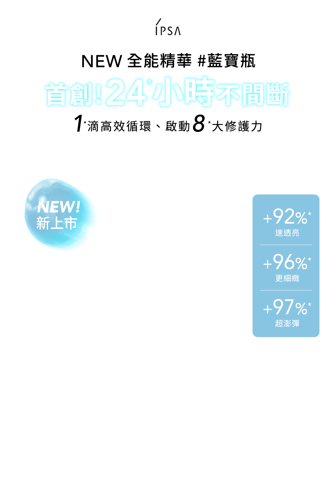 NEW 全能精華#藍寶瓶 首創!24小時不間斷 1'滴高效循環、啟動8大修護力