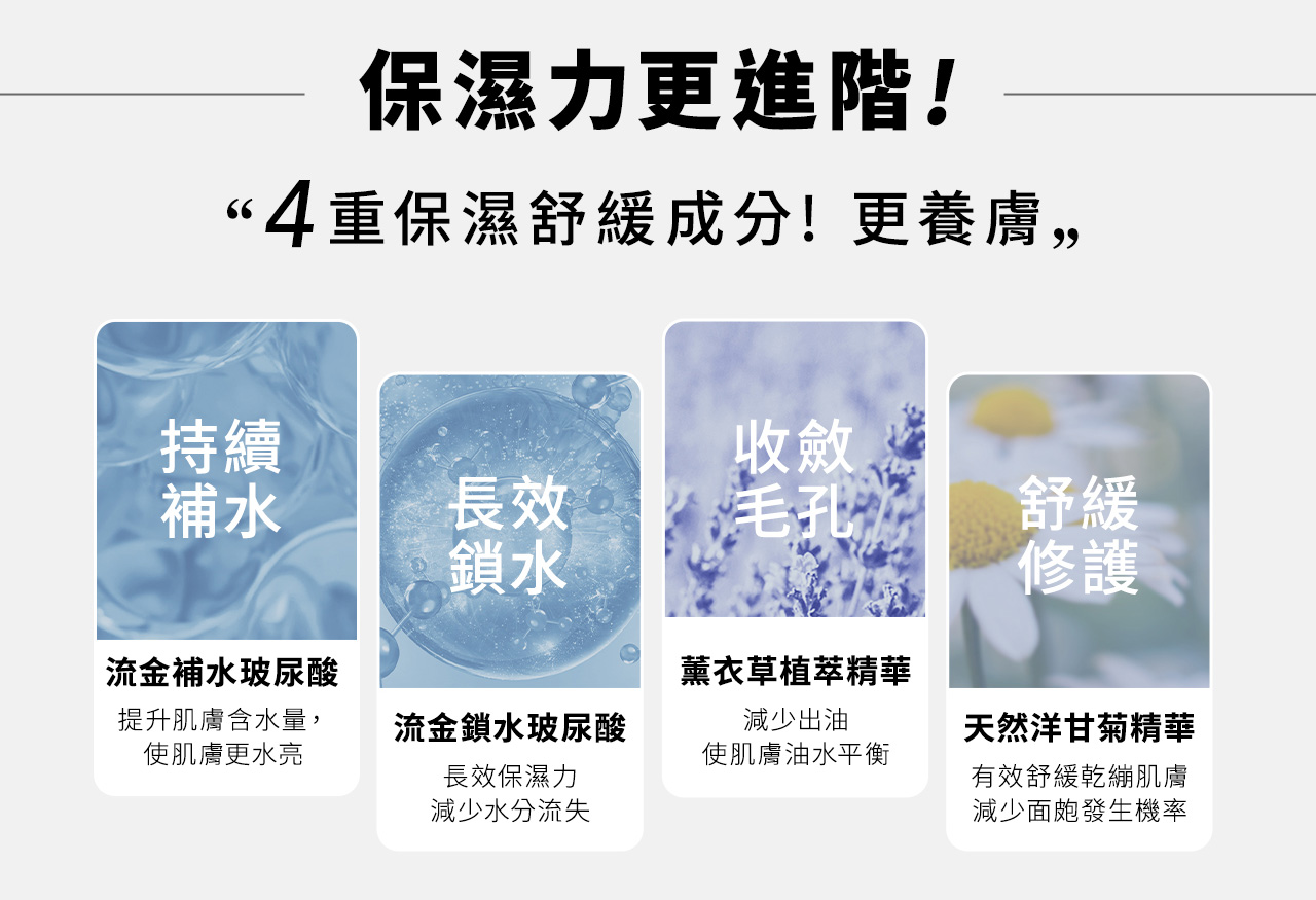 保濕力更進階!4重保濕舒緩成分!更養膚