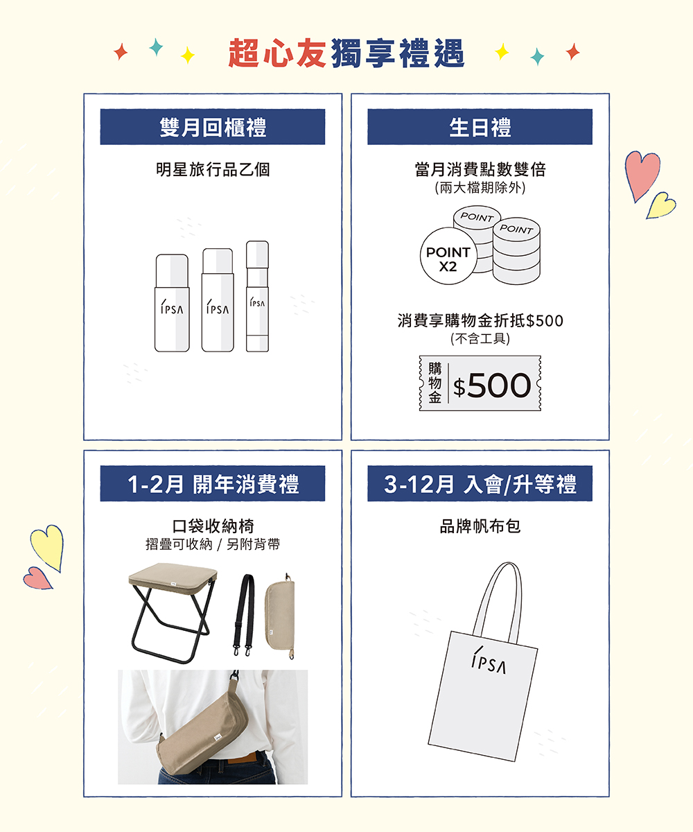 超心友獨享禮遇