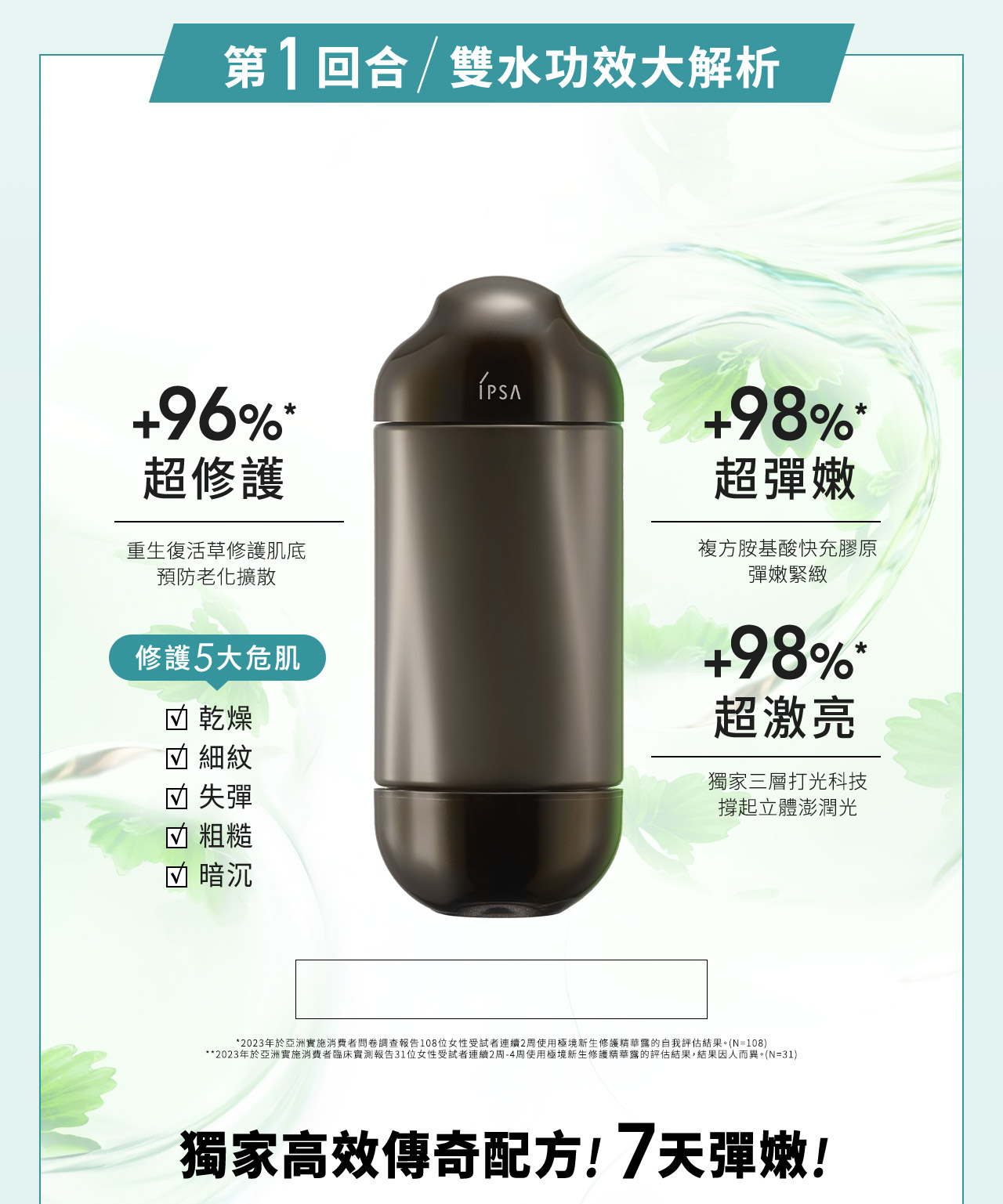 第1回合/雙水功效大解析 新銳冠軍!修護神水#黑金水