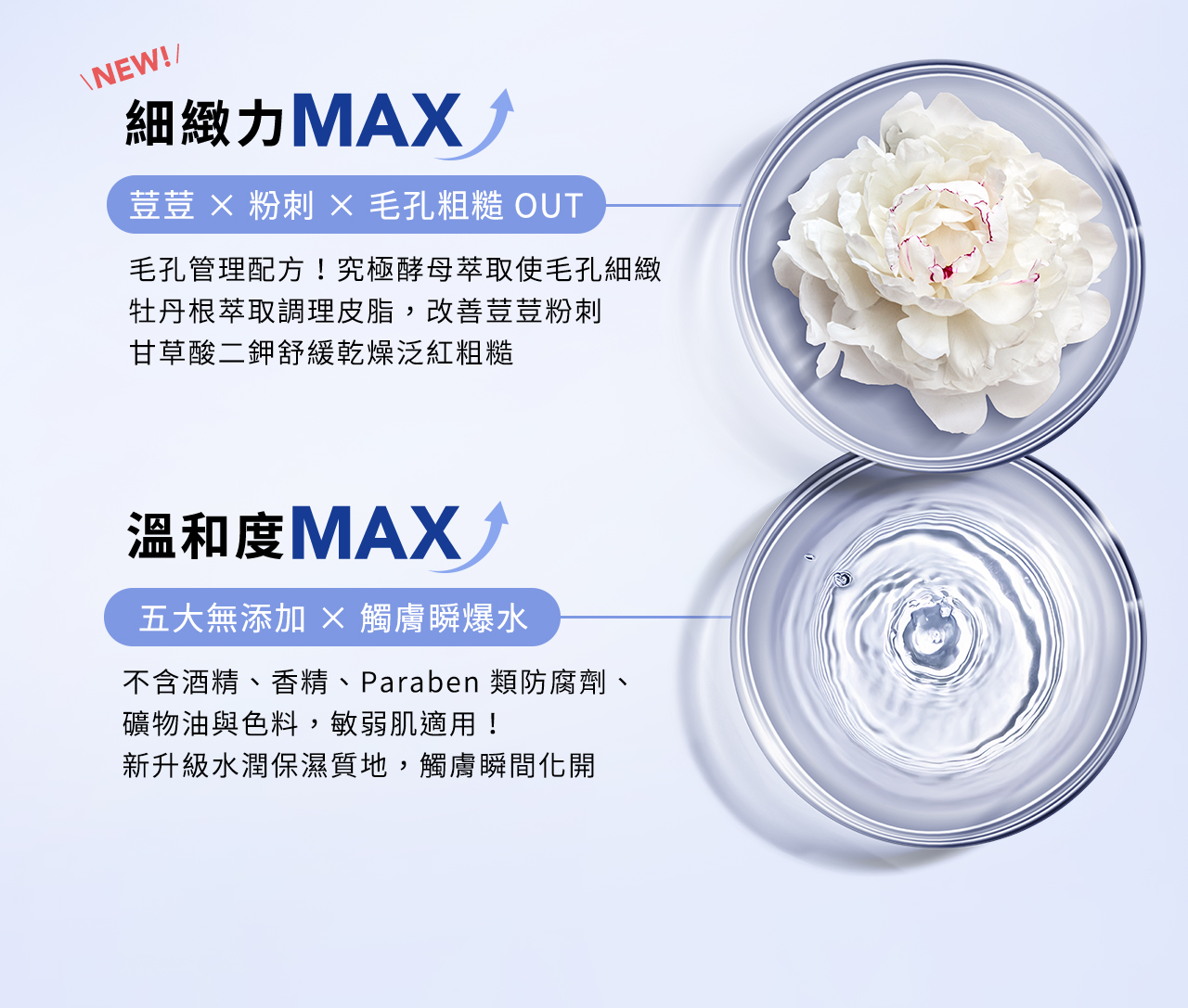 保濕力MAX
透亮度MAX
細緻力MAX
温和度MAX