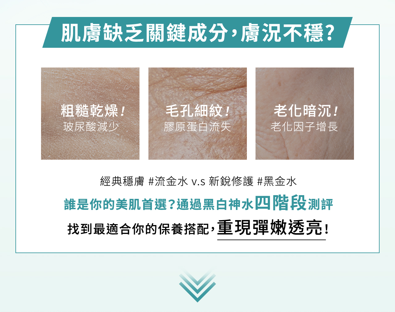 肌膚缺乏關鍵成分,膚況不穩?