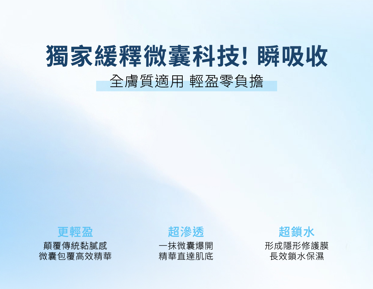 獨家緩釋微囊科技!瞬吸收 全膚質適用 輕盈零負擔
