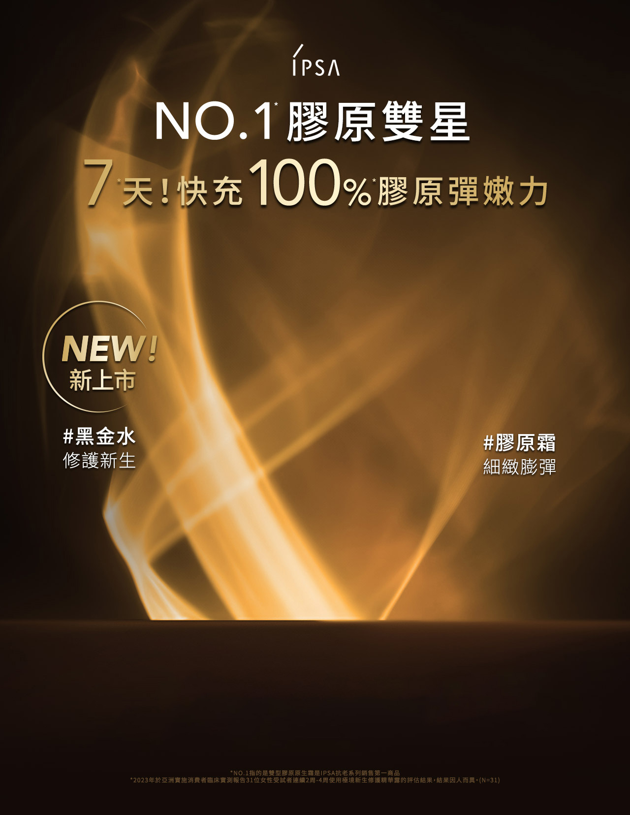 NO.1膠原雙星 7天!快充 100%膠原彈嫩力