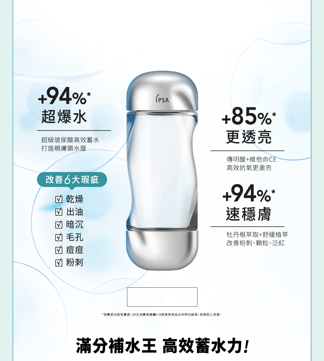 台日冠軍! 濕敷神水 #流金水