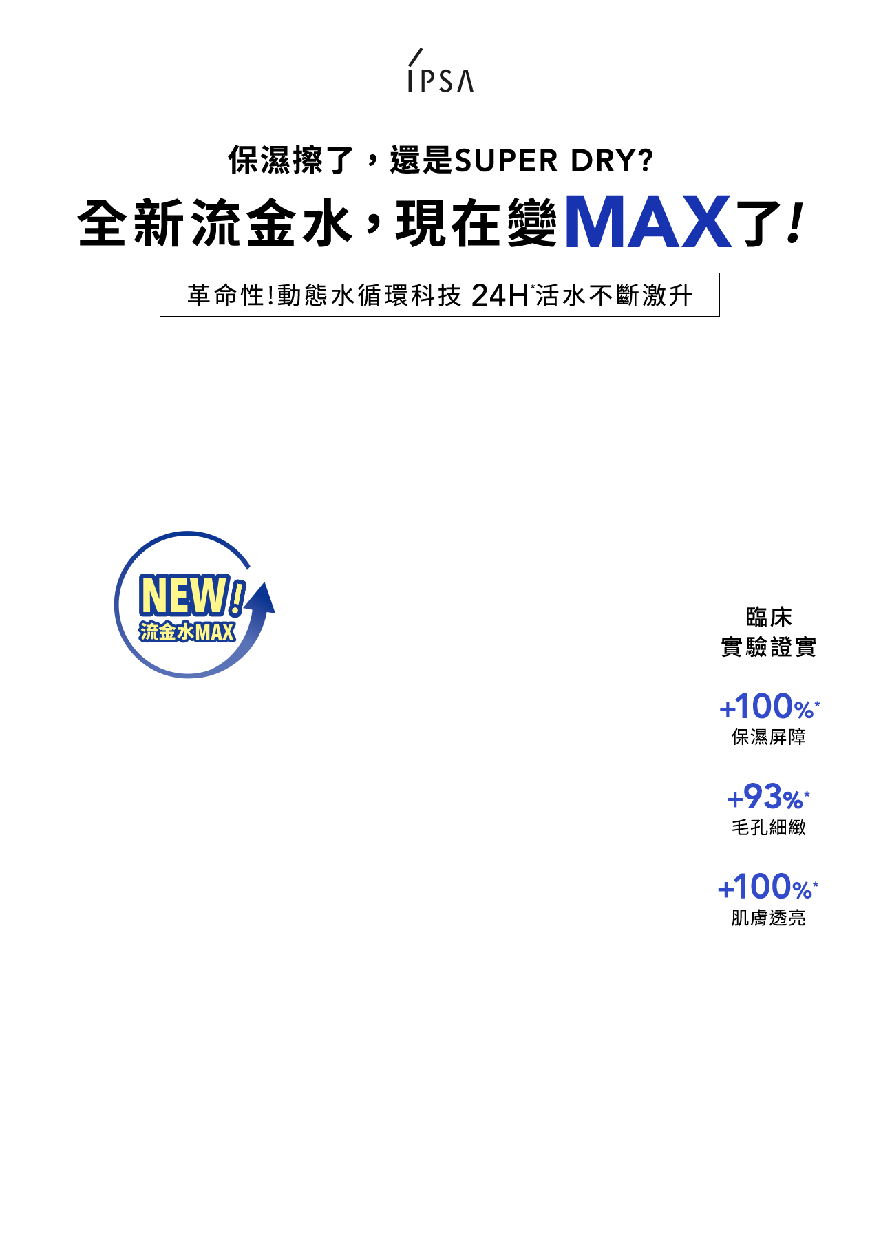 全新流金水，現在變MAX了!